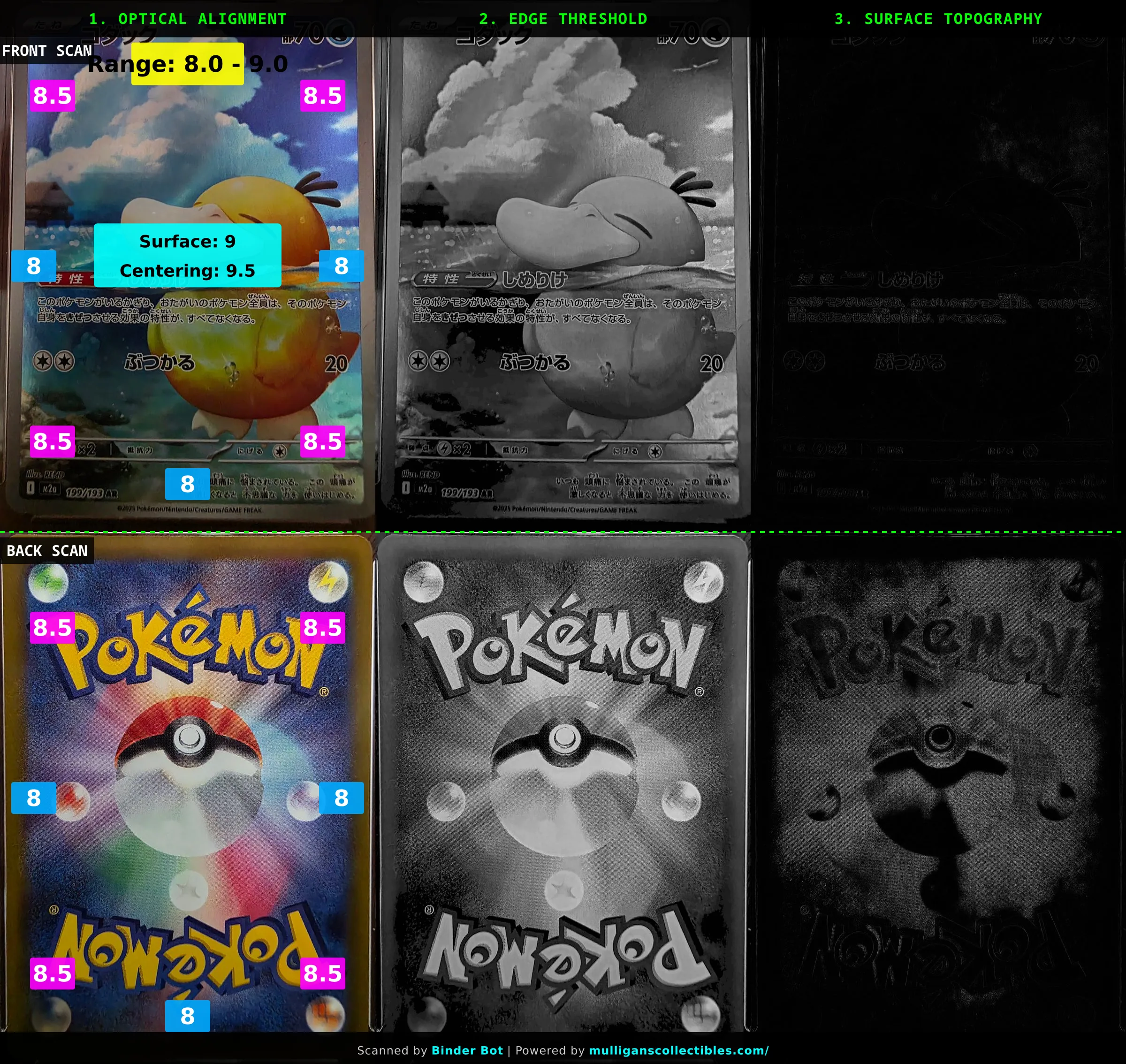 Psyduck Pregrade Scan Damage Maps